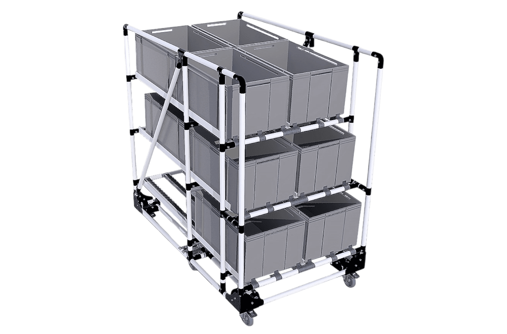 Flow Racks