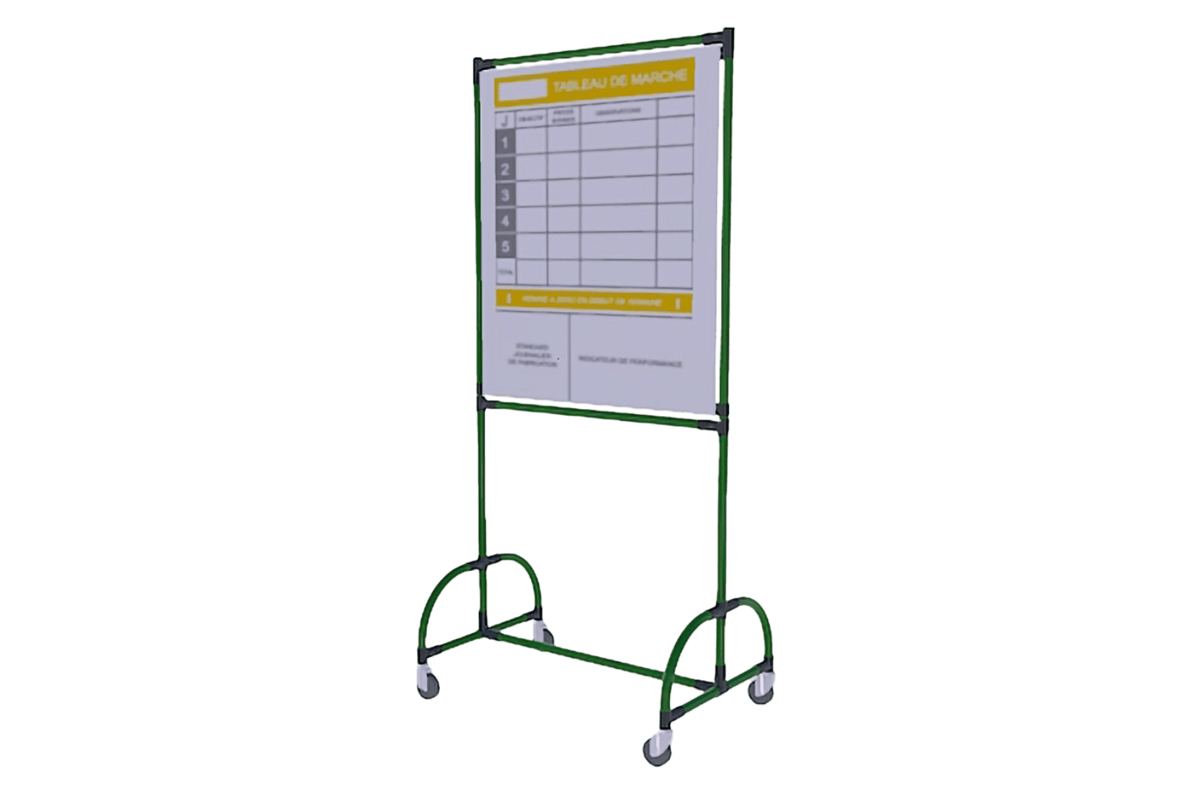 Quadro de avisos
