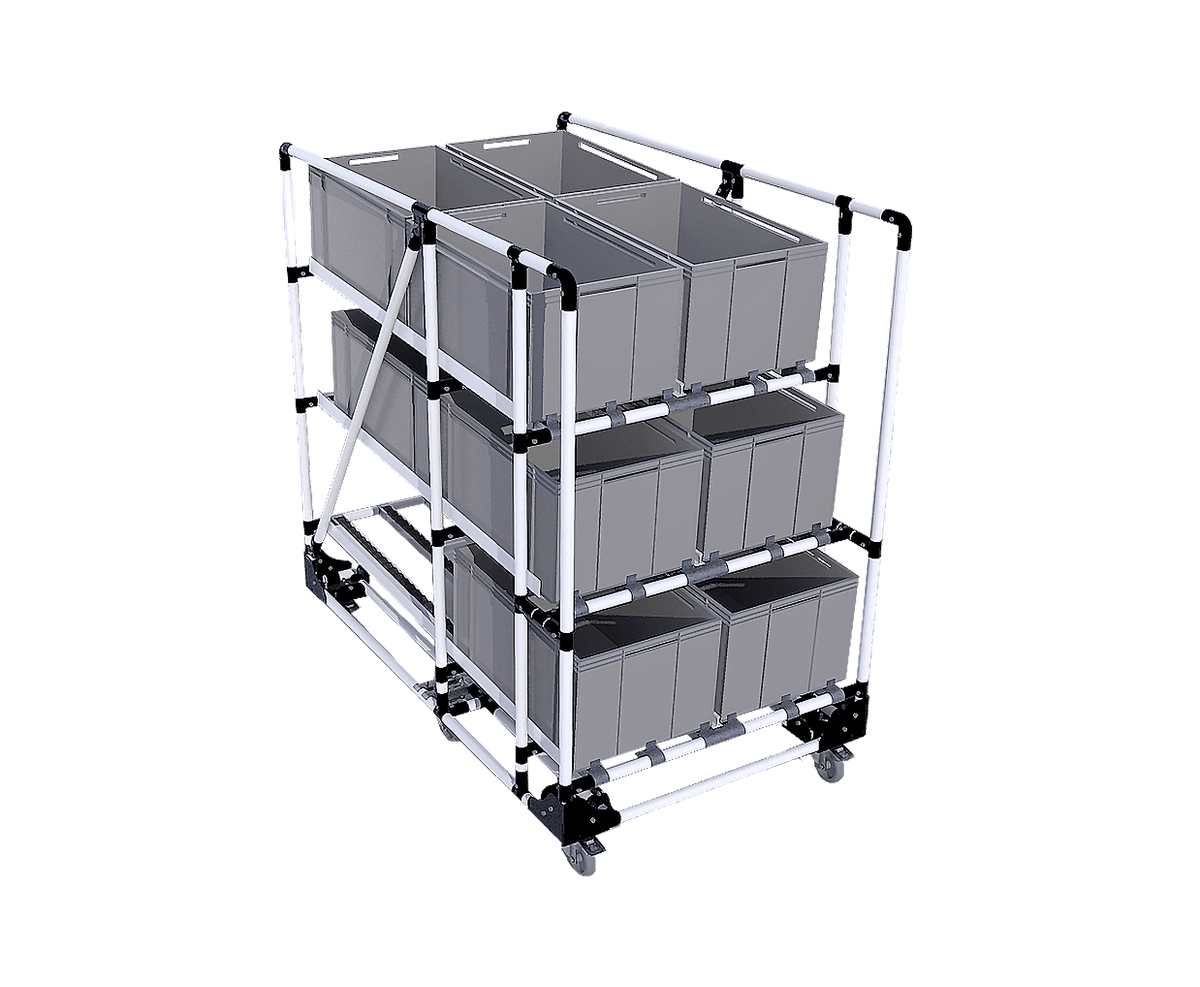 Flow Racks