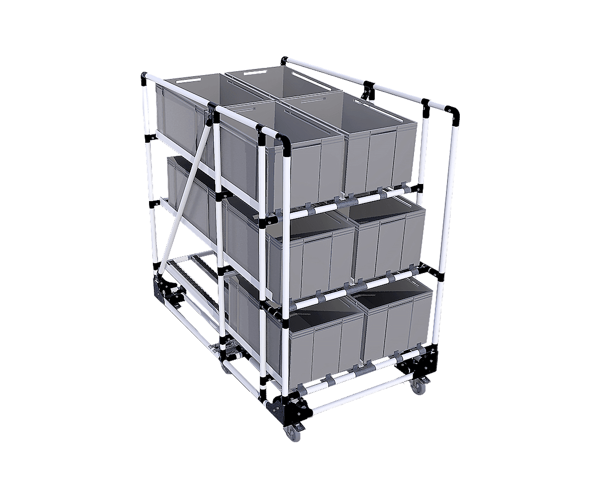 Flow Racks
