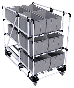 Flow Racks