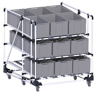 Flow Racks