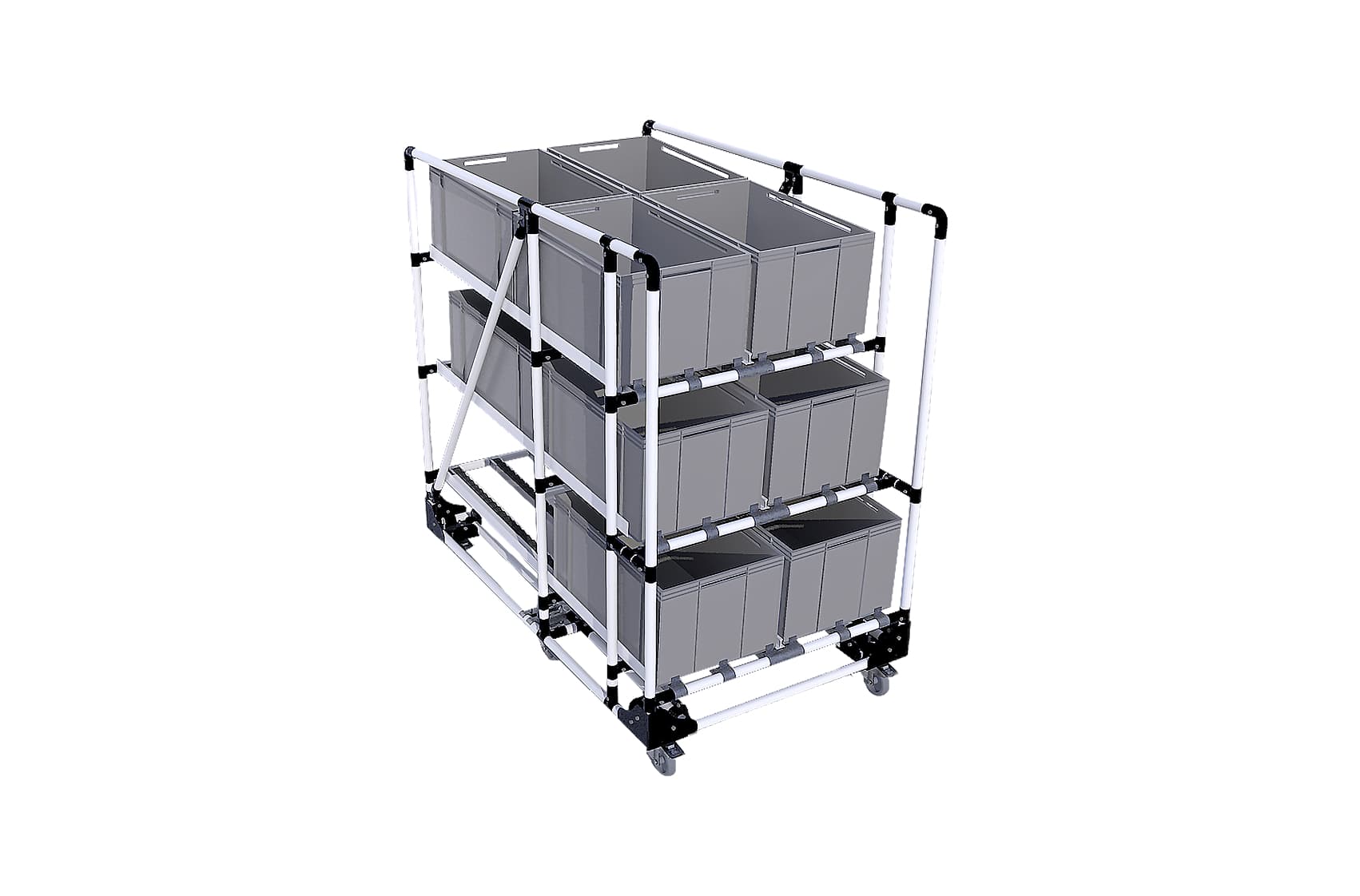 Flow Racks