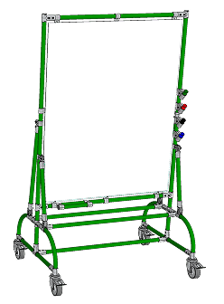 Quadro KPI