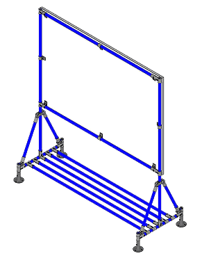 Quadro KPI