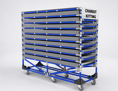 Kitting Makitlean