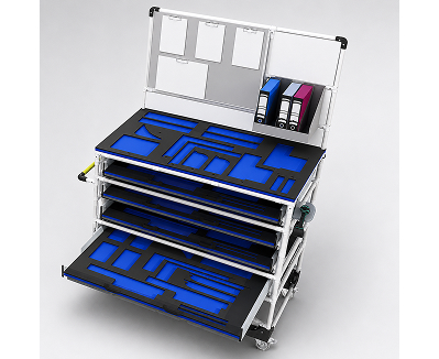 Kitting Makitlean