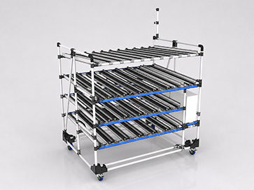 Rack dinâmico Makitlean