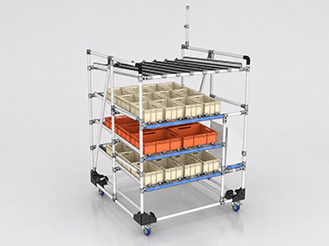 Rack dinâmico Makitlean